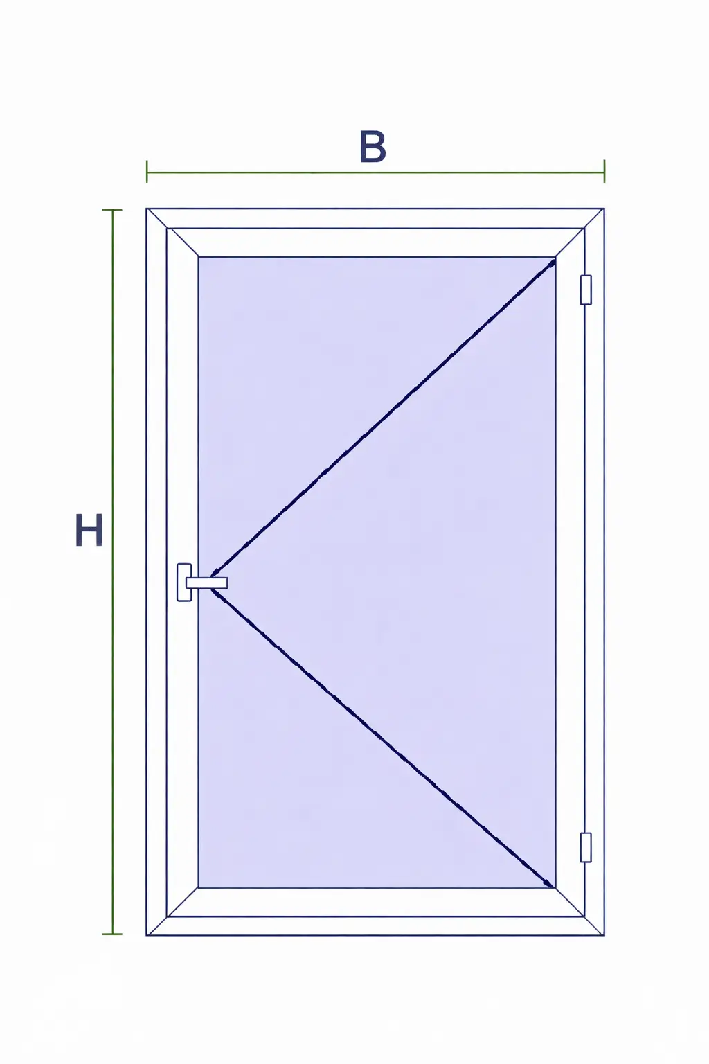 rotativ dreapta